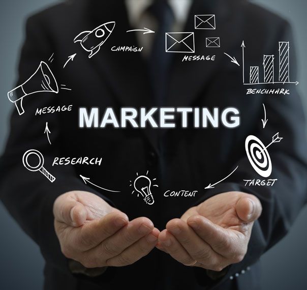 Digital marketing